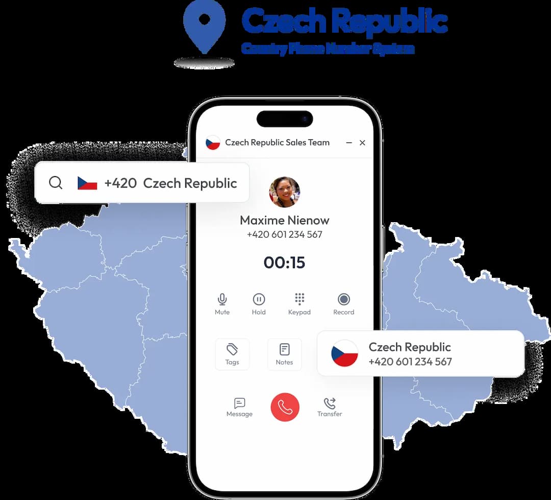 interface of dialing czech republic phone number