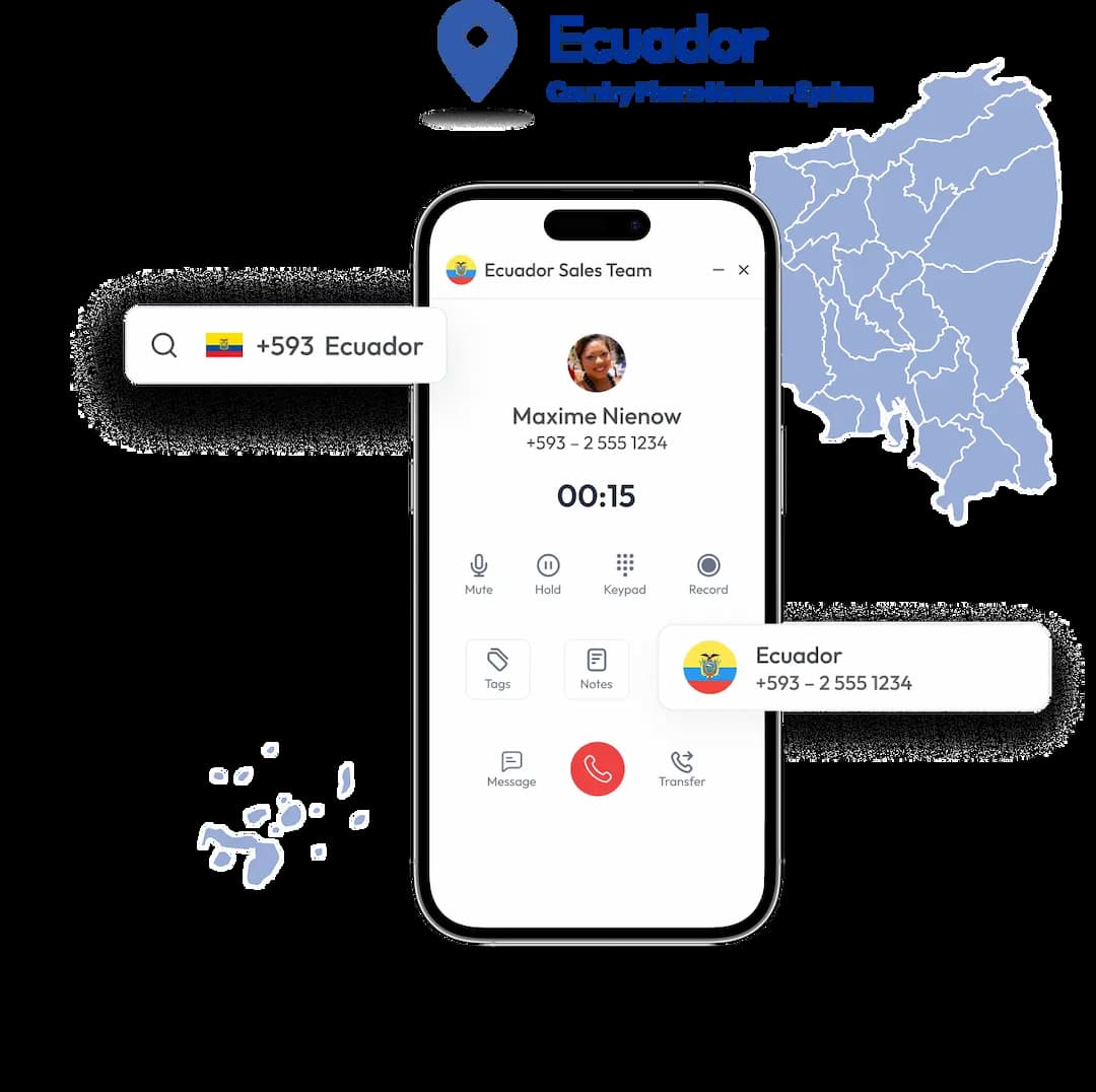 ecuador number popping out of a mobile phone display