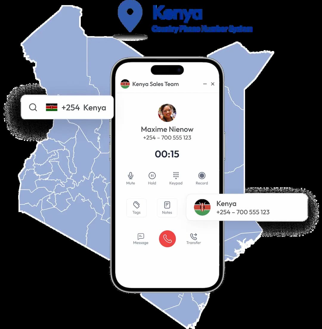 dialing kenya phone number on mobile along with its flag and its map in background