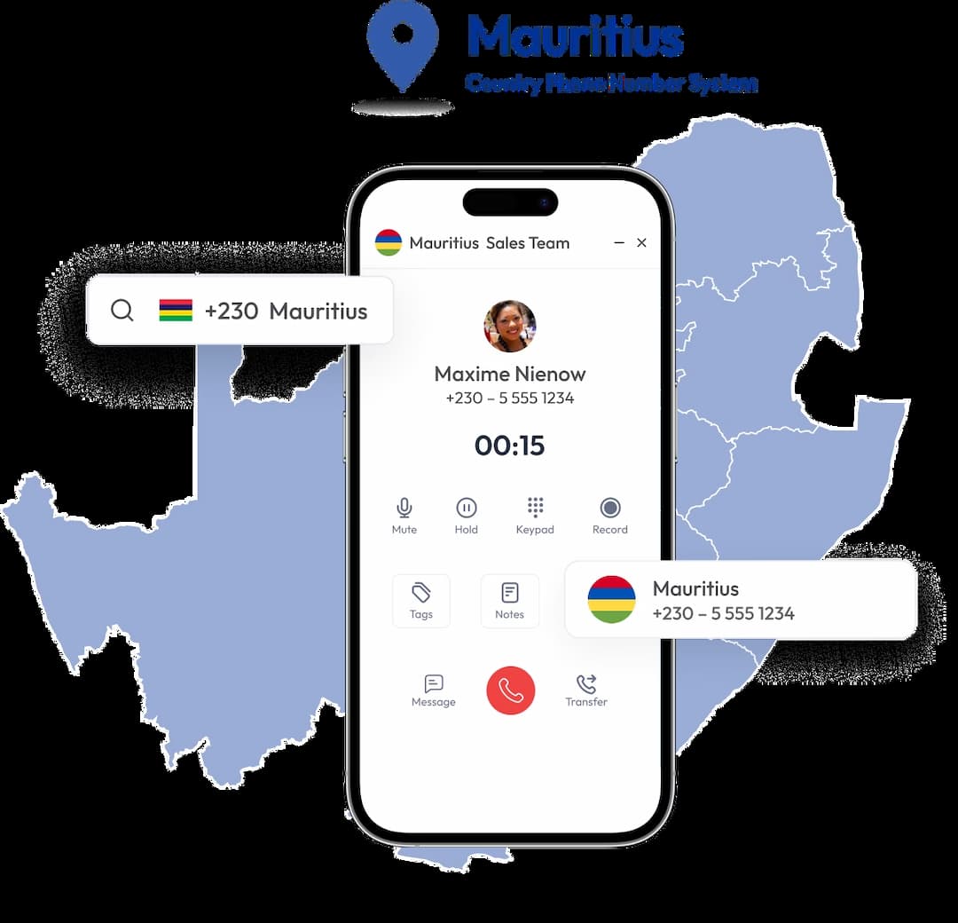 dailing interface of mauritius phone number