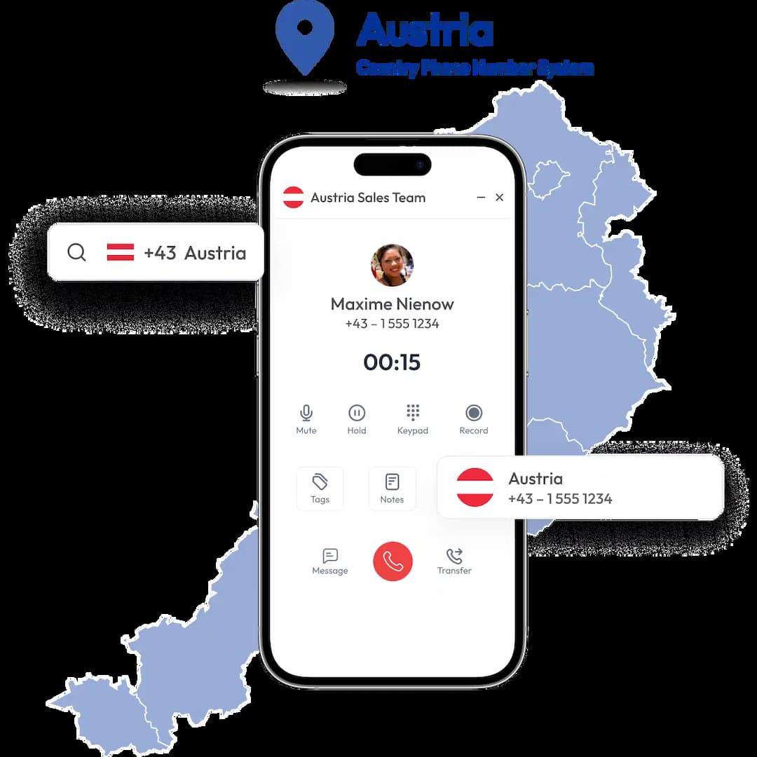get austria virtual phone number with calilio
