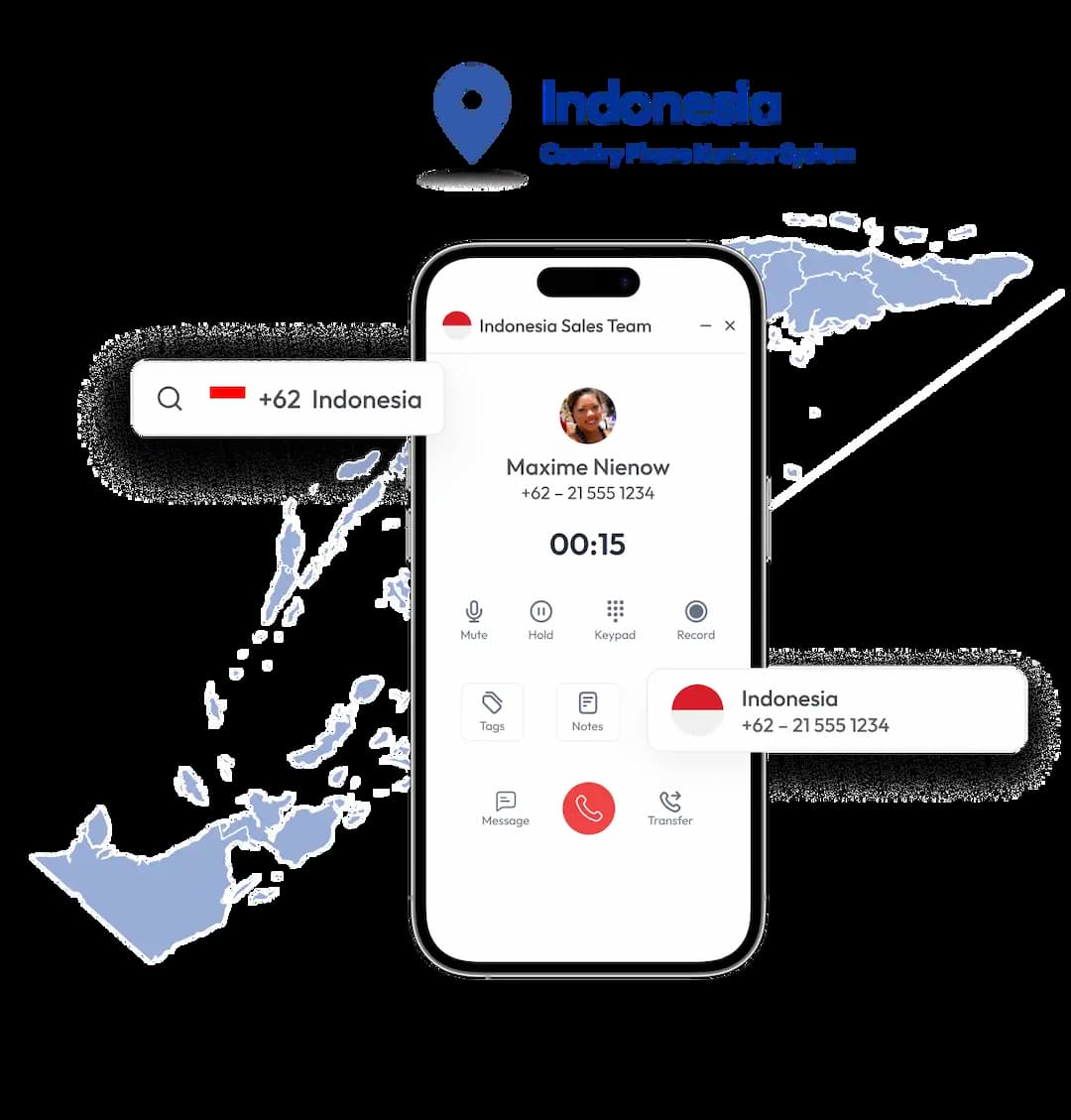 dailing interface of indonesia virtual phone number