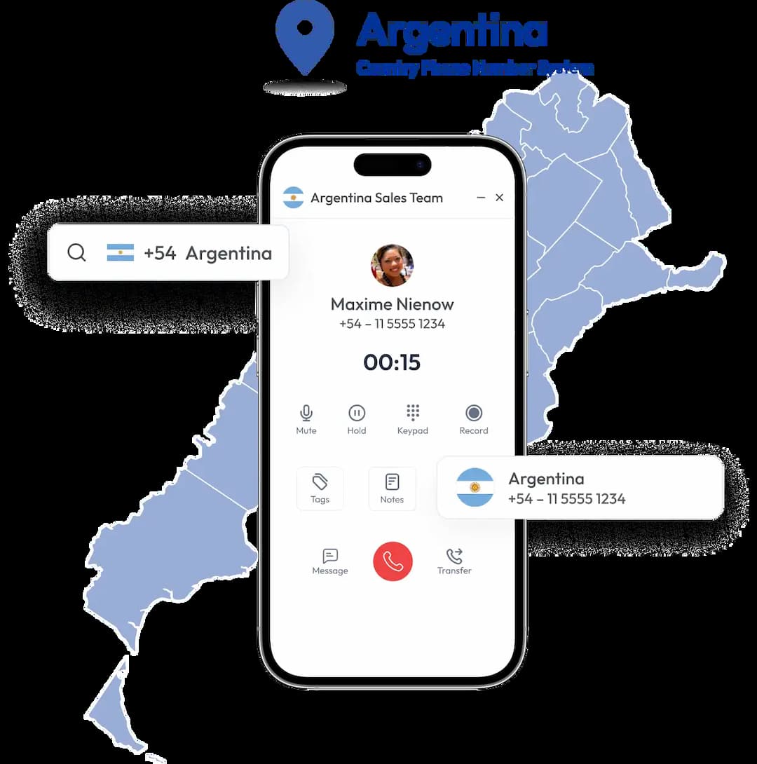 dailing interface of argentina virtual phone number with calilio