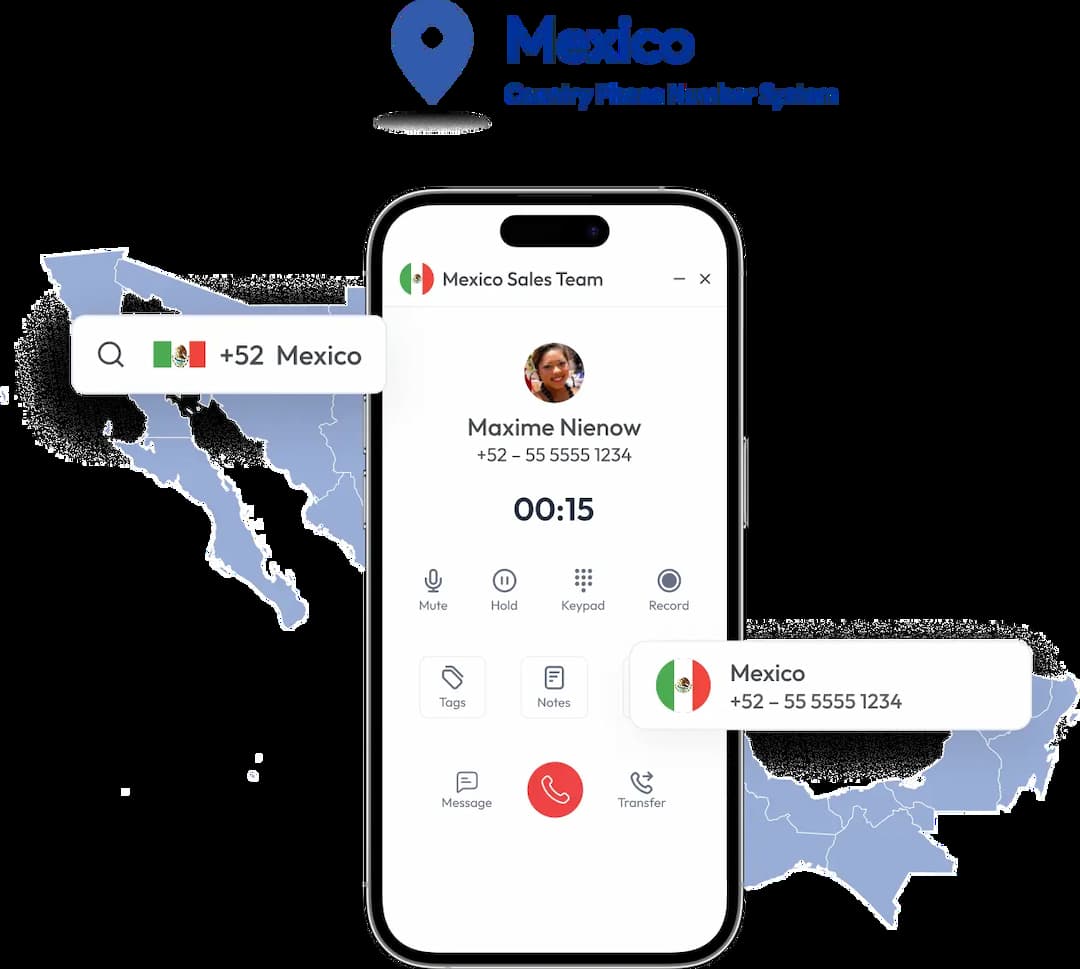 interface of calling mexico number from calilio