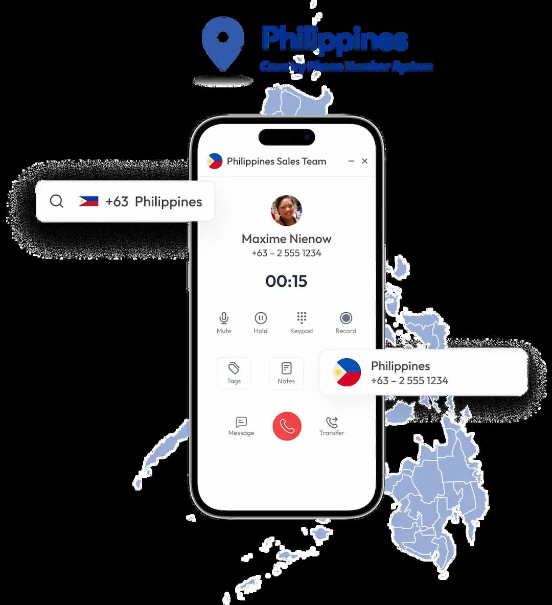dailing interface of philippines number