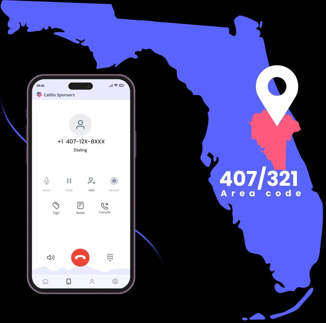 image display orlando on background with area code number