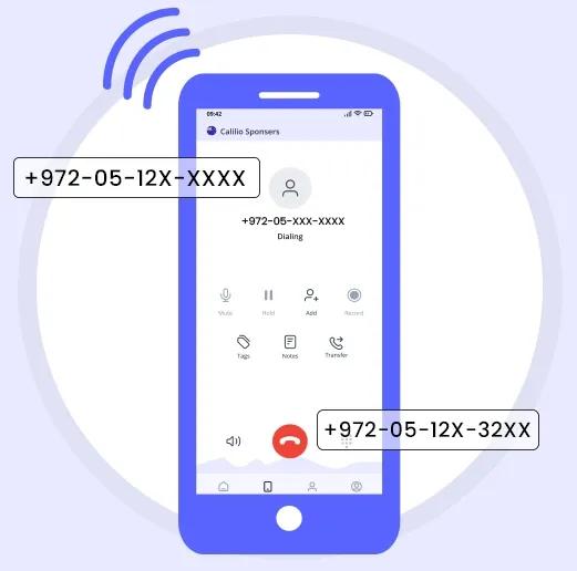 dialing israel mobile number through an android mobile 