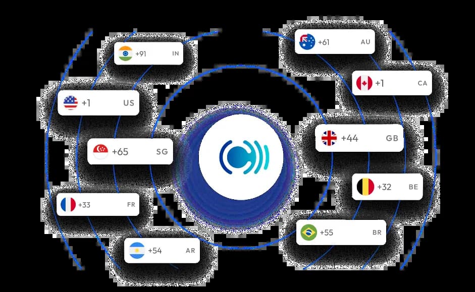 Random Phone Number Generator Illustration