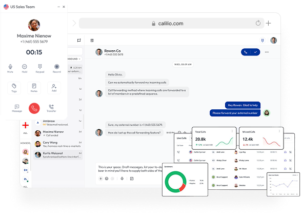 Reduce Telephone Expense