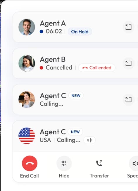 AI call insights and reports