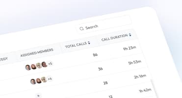 calilio call log history feature