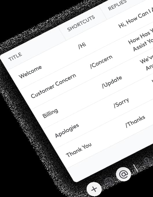 Calilio for canned response features
