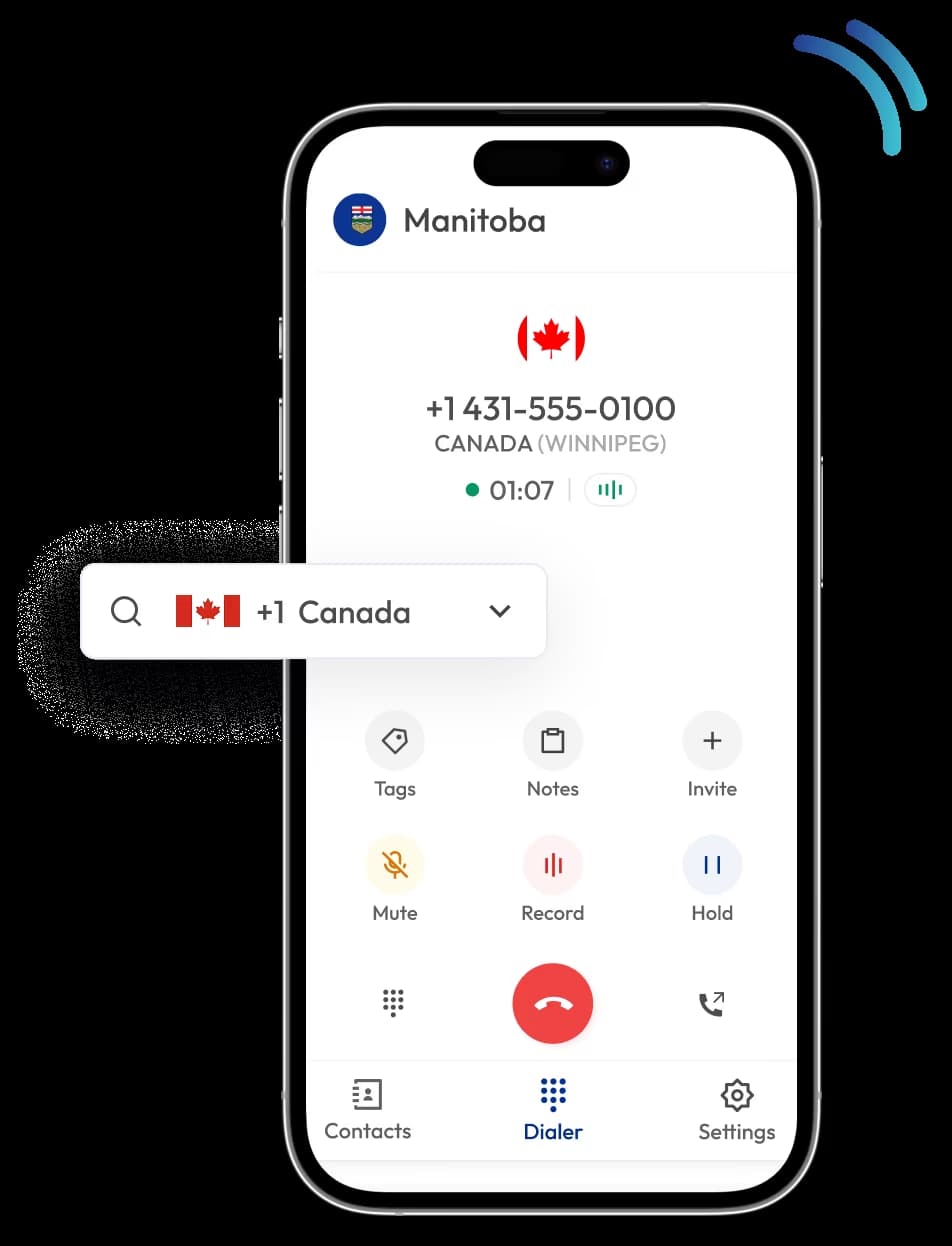 anada area code 431 – winnipeg manitoba call screen