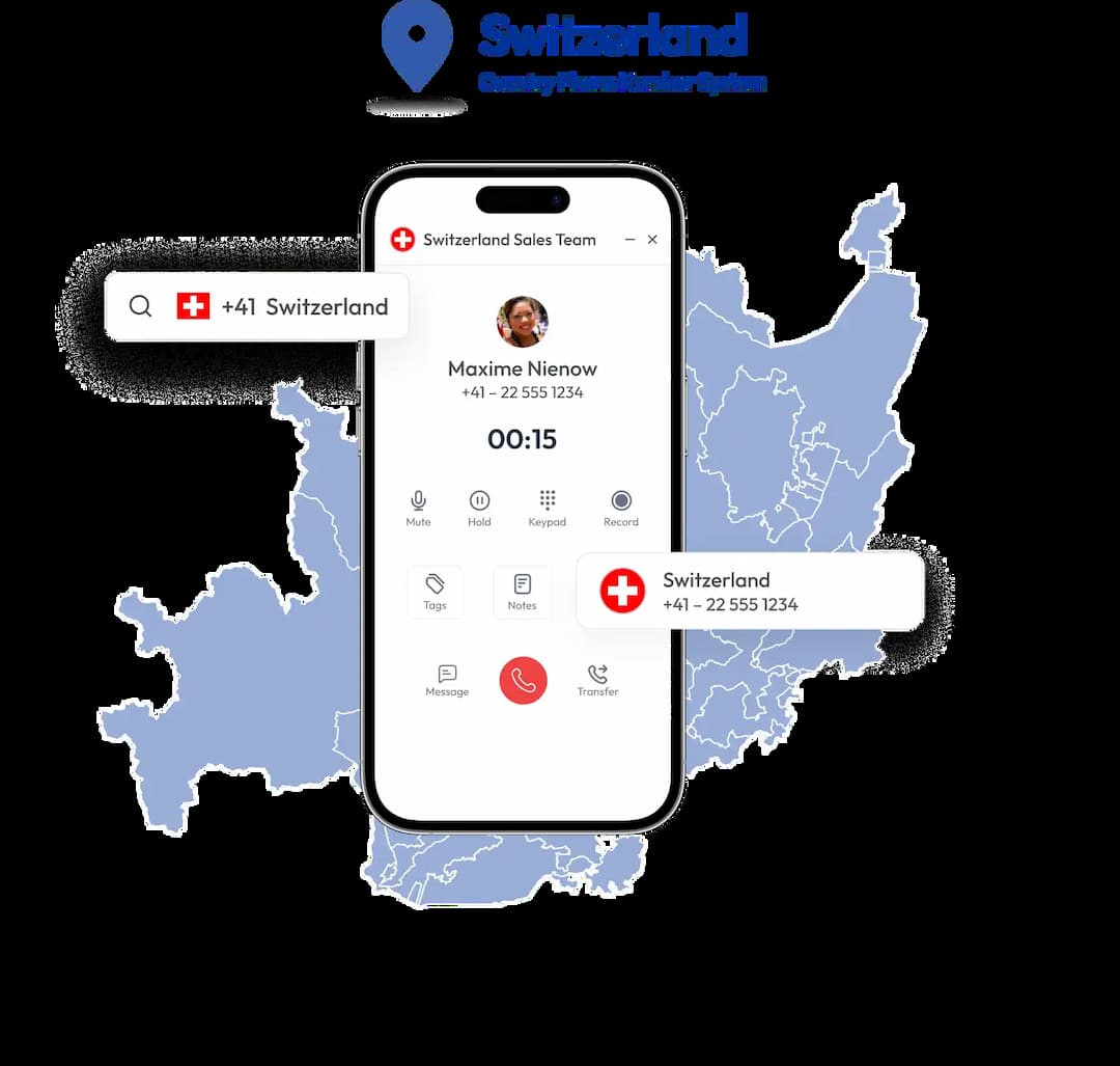 interface of incoming call from switzerland number