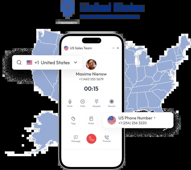 interface of chat using calilio and surrounded by usa phone number