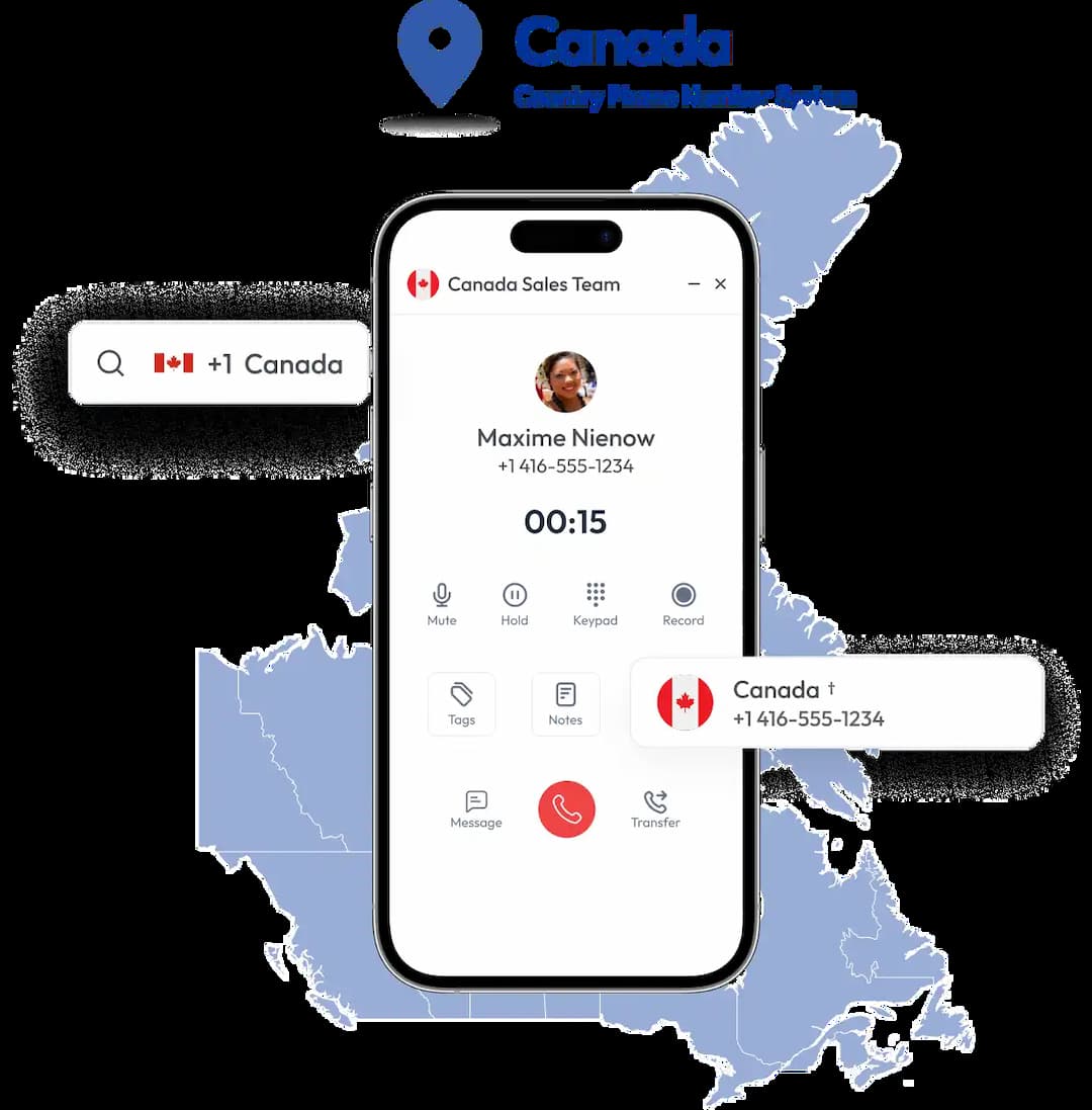 interface showing canada phone number