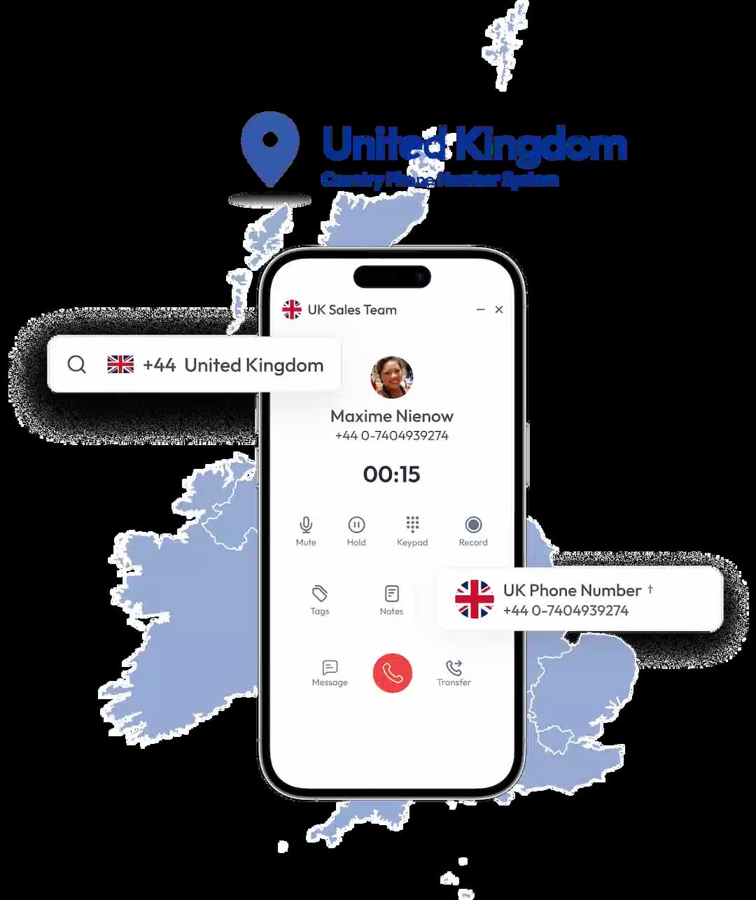 dialing interface of uk phone number