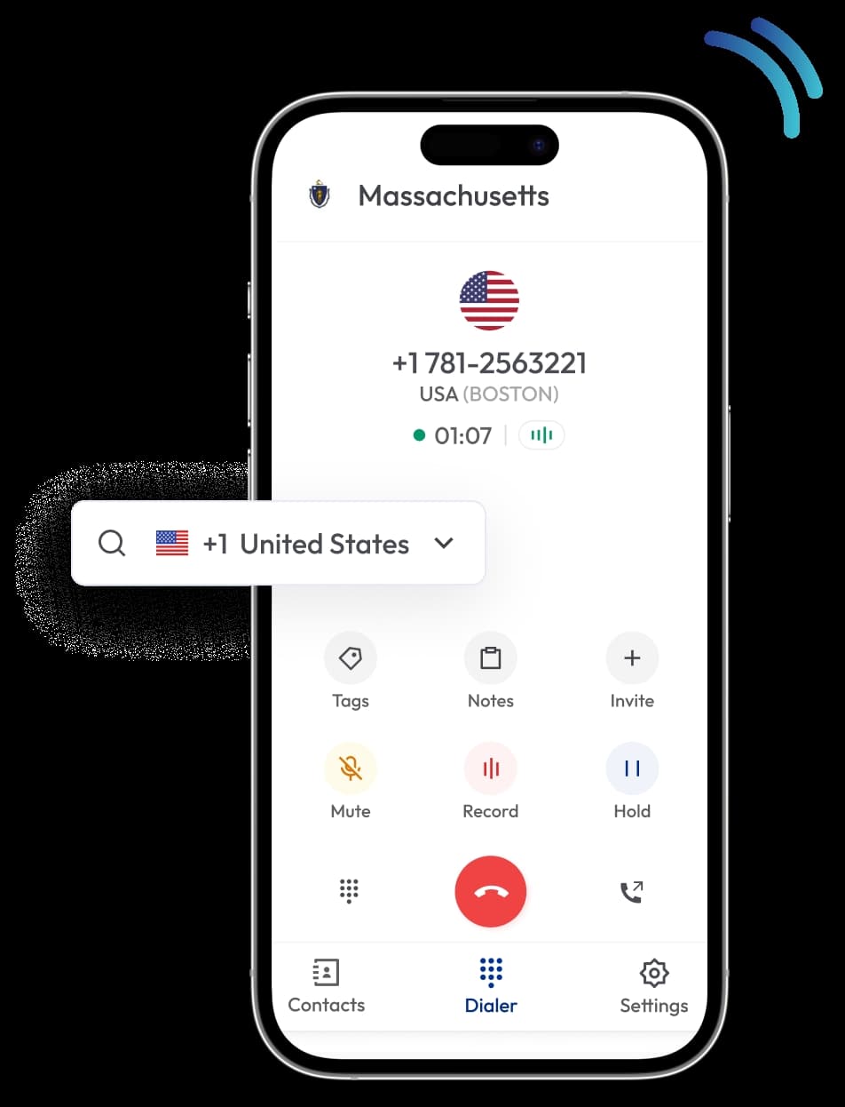 working mechanism of 781 area code business phone number