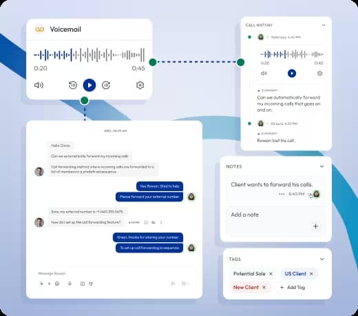 a business communication and CRM dashboard that centralizes a customer's interactions