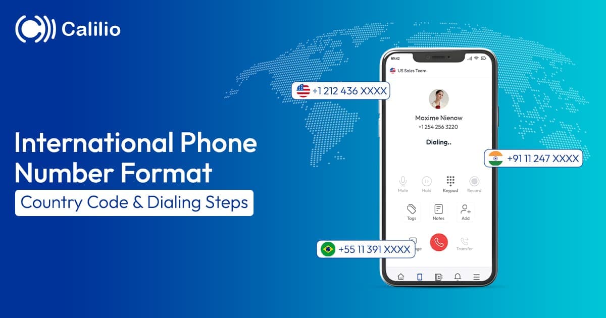 The phone showing the international numbers.