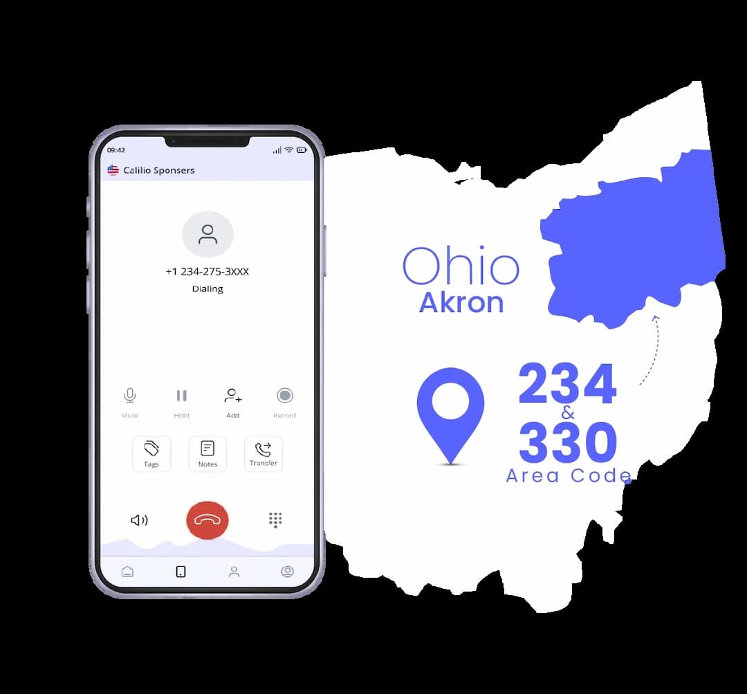 Akron phone number