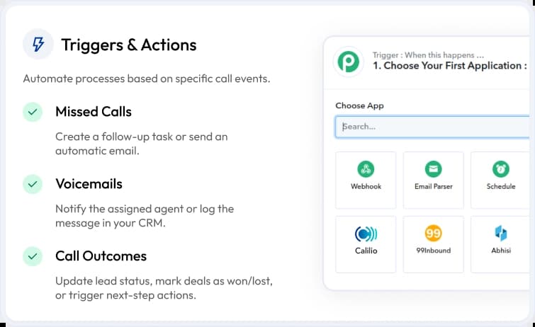 calilio pabbly integration interface