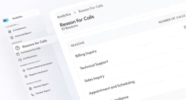 reason for call feature
