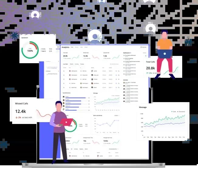 Quality communication with better experiences