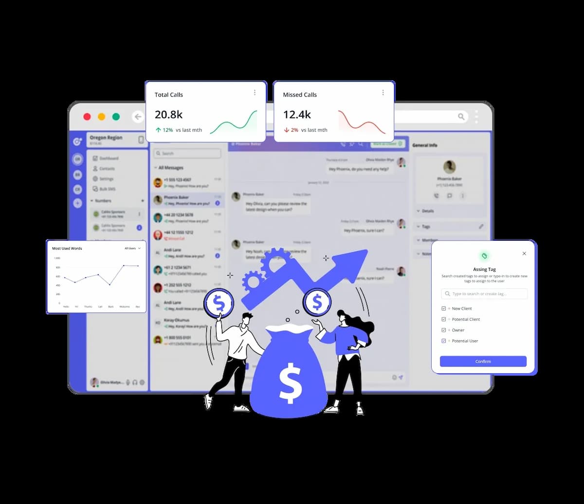 major benefits of west virginia