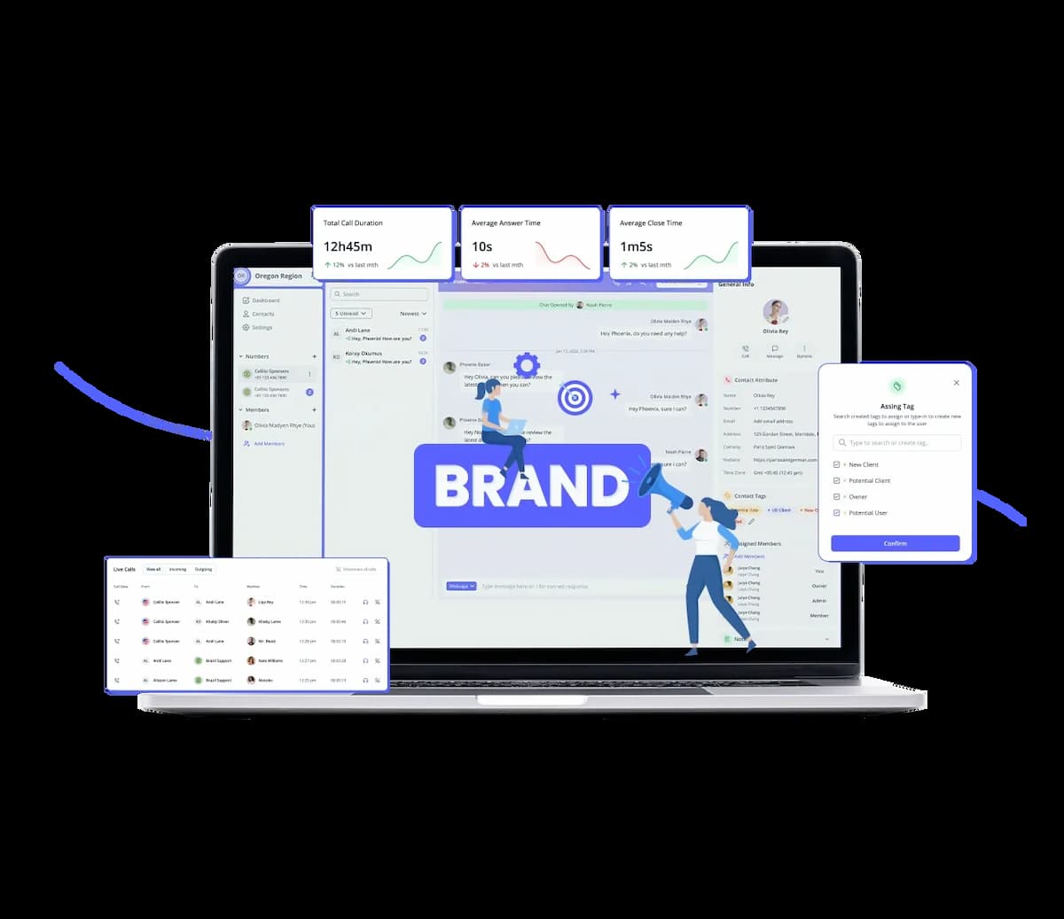 why does your business need a 252 phone number