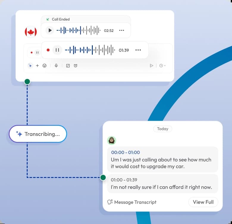 working of ai transcribe phone calls